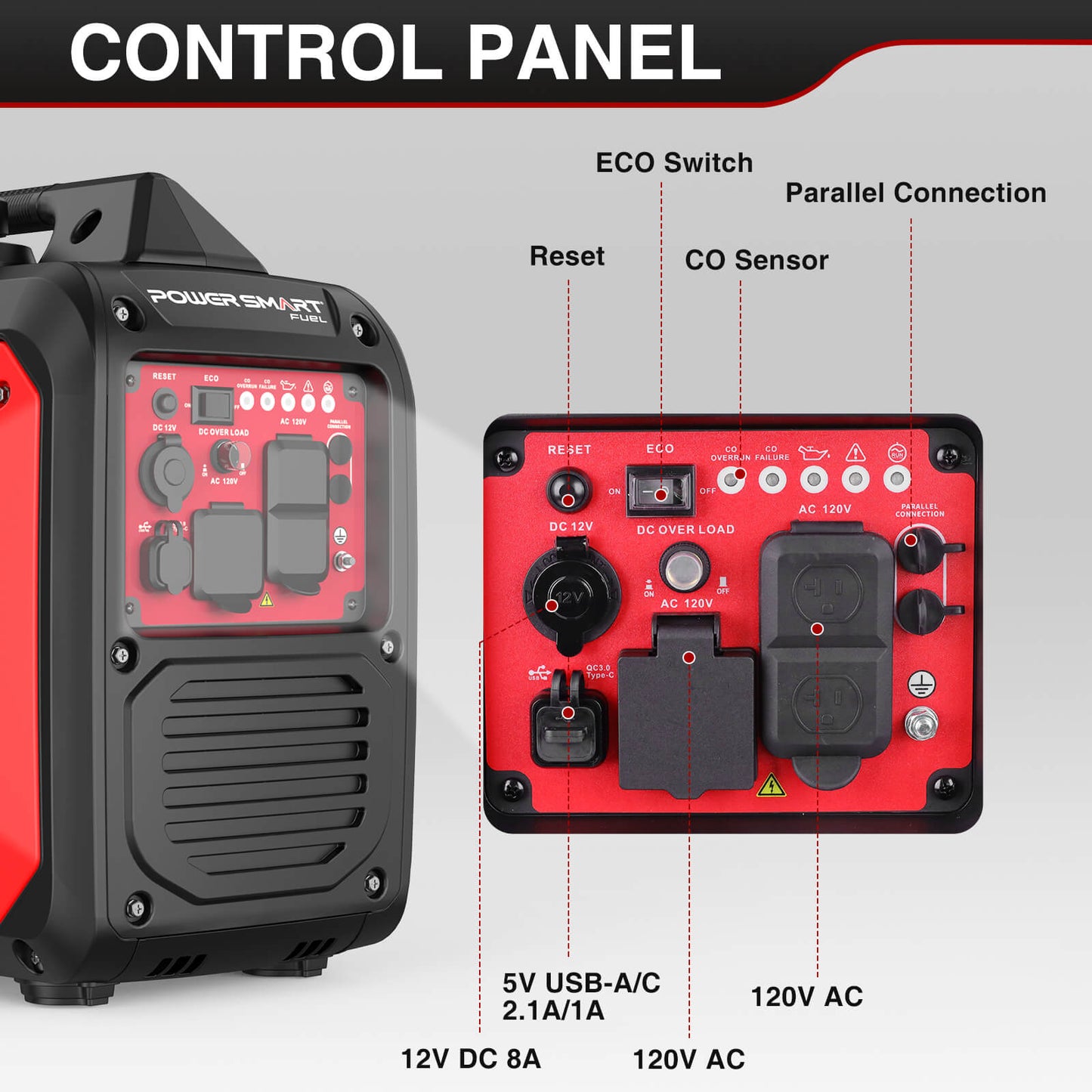 3000W Inverter Gas Generator w/ CO Alert DB5032 PowerSmart