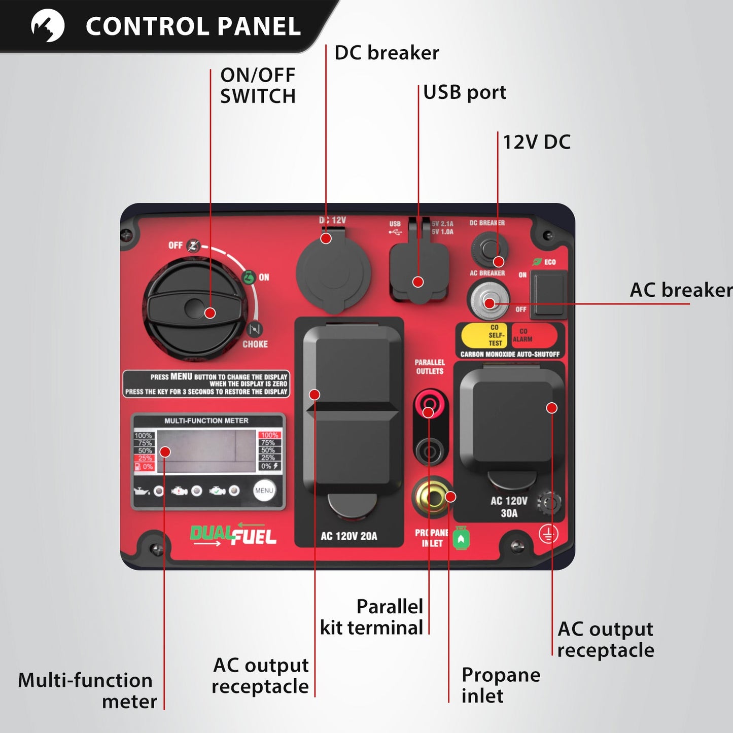 3800W/3500W Gas/Propane Dual Fuel Inverter Generator w/ CO Alert HB5040DC PowerSmart
