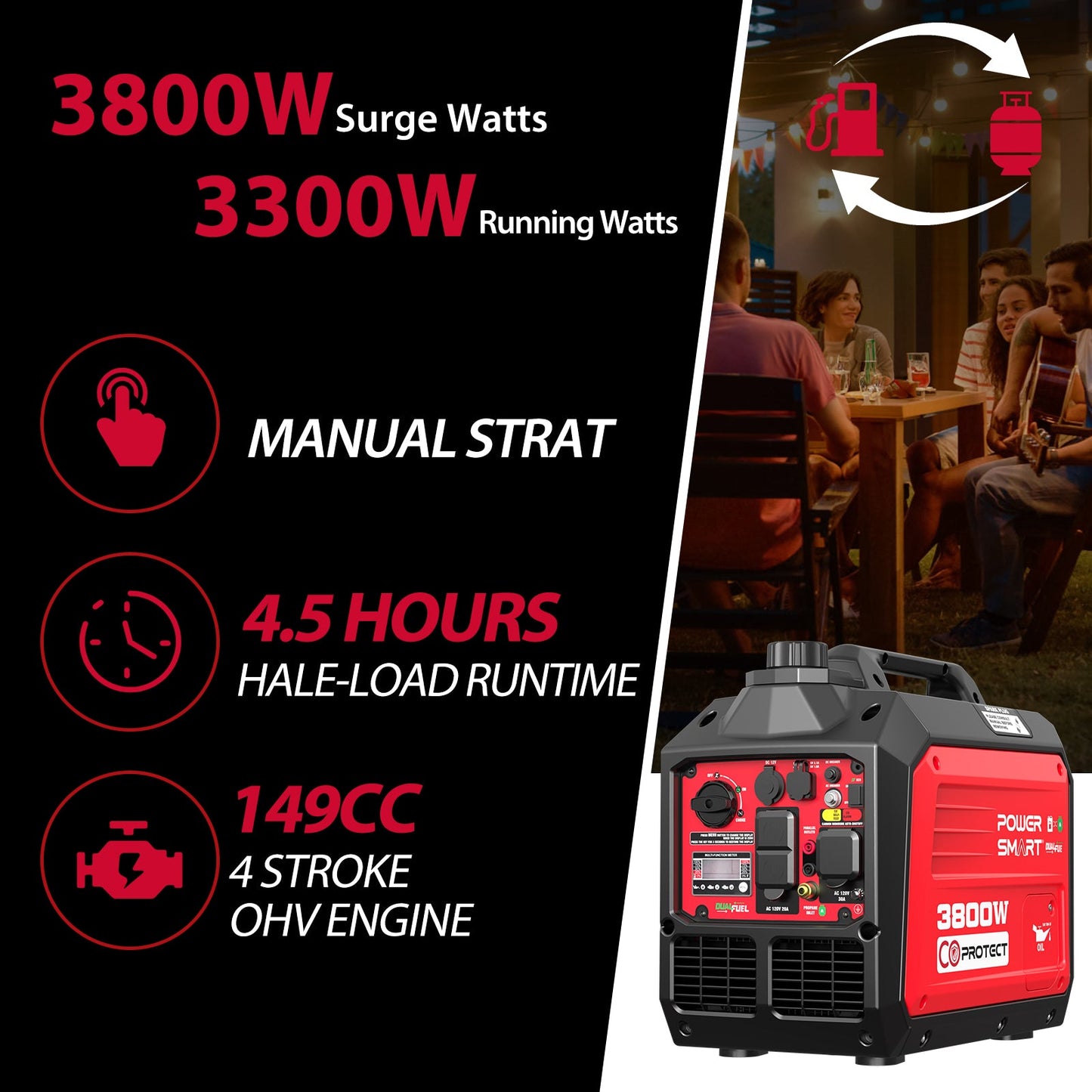 3800W/3500W Gas/Propane Dual Fuel Inverter Generator w/ CO Alert HB5040DC PowerSmart