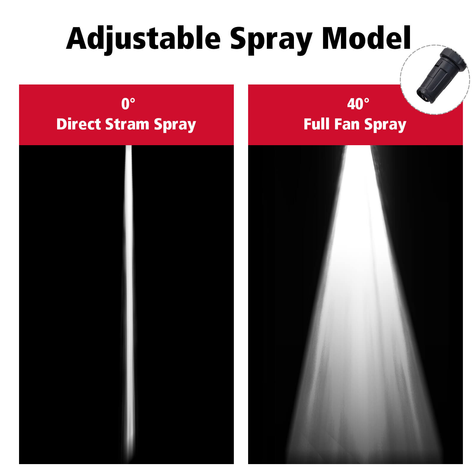 1850PSI 1.85GPM Electric Pressure Washer DB1023 PowerSmart