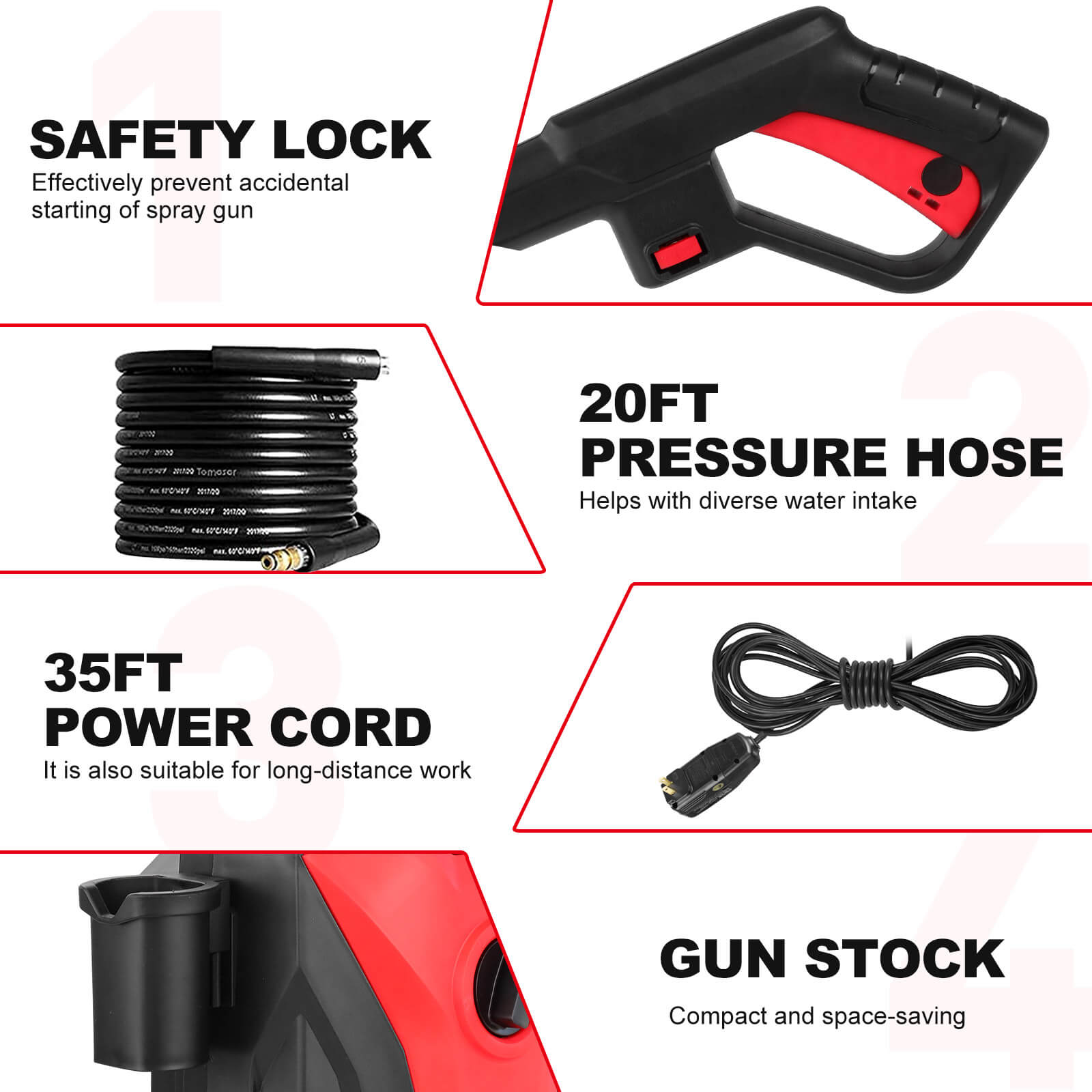 1850PSI 1.85GPM Electric Pressure Washer DB1023 PowerSmart