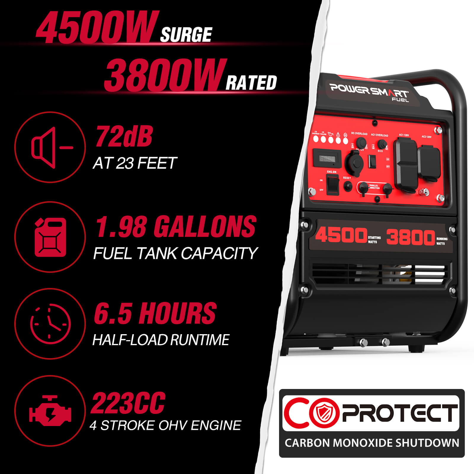 4500W Open Frame Inverter Generator w/ CO Alert DB5041C PowerSmart