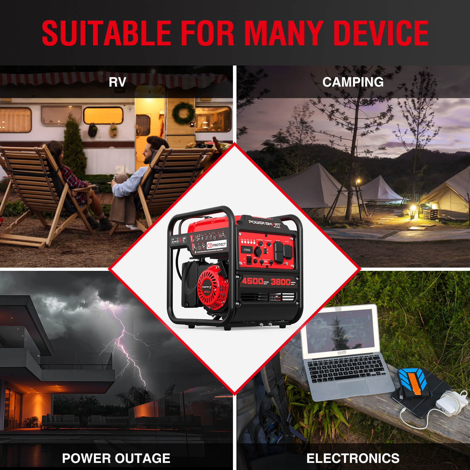 4500W Open Frame Inverter Generator w/ CO Alert DB5041C PowerSmart