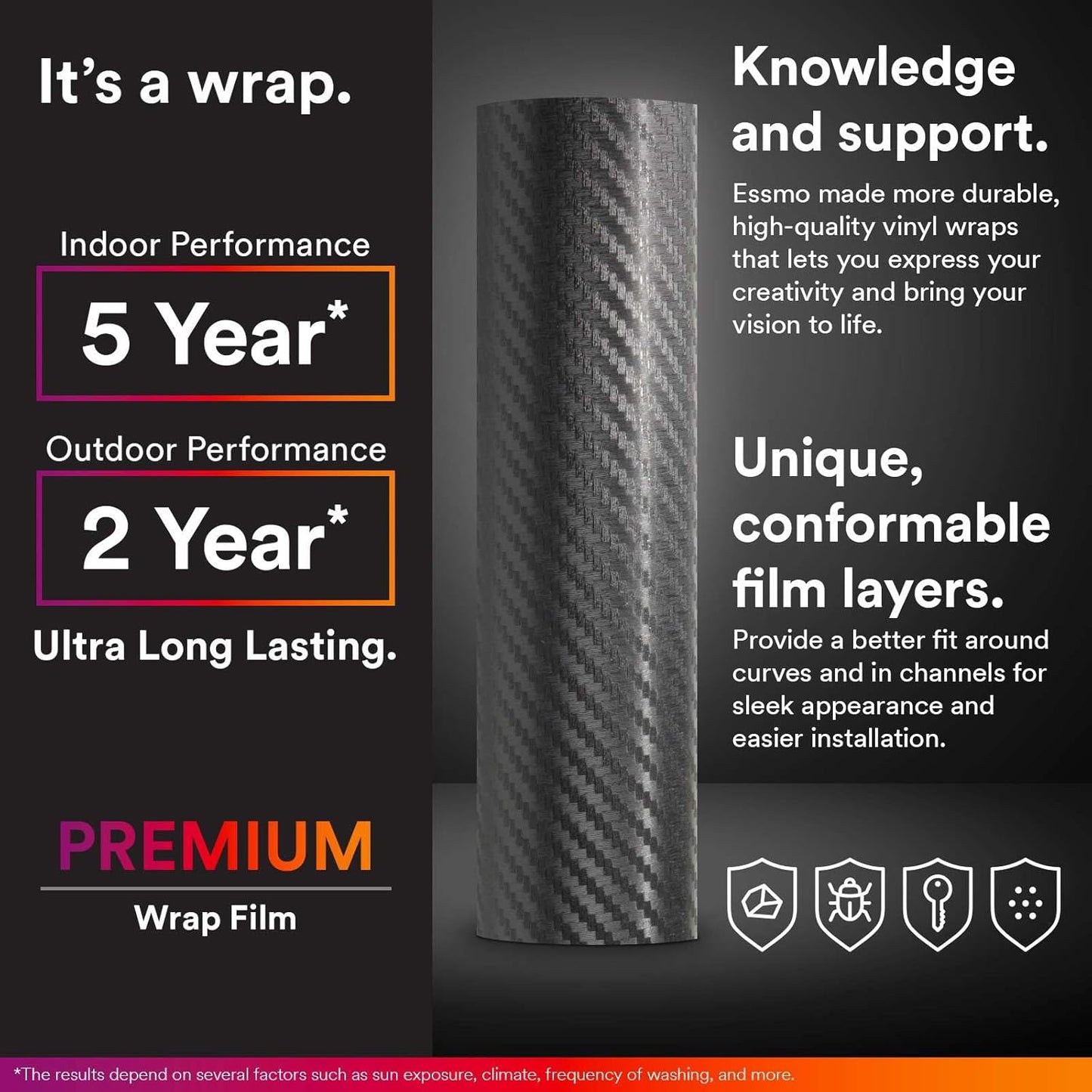 36"X60" (3Ftx5Ft) Green 3D Carbon Fiber Textured Matte Flat Vinyl Wrap Auto Car Sticker Decal Film Sheet Bubble Free Air Release Technology with Tool Kit