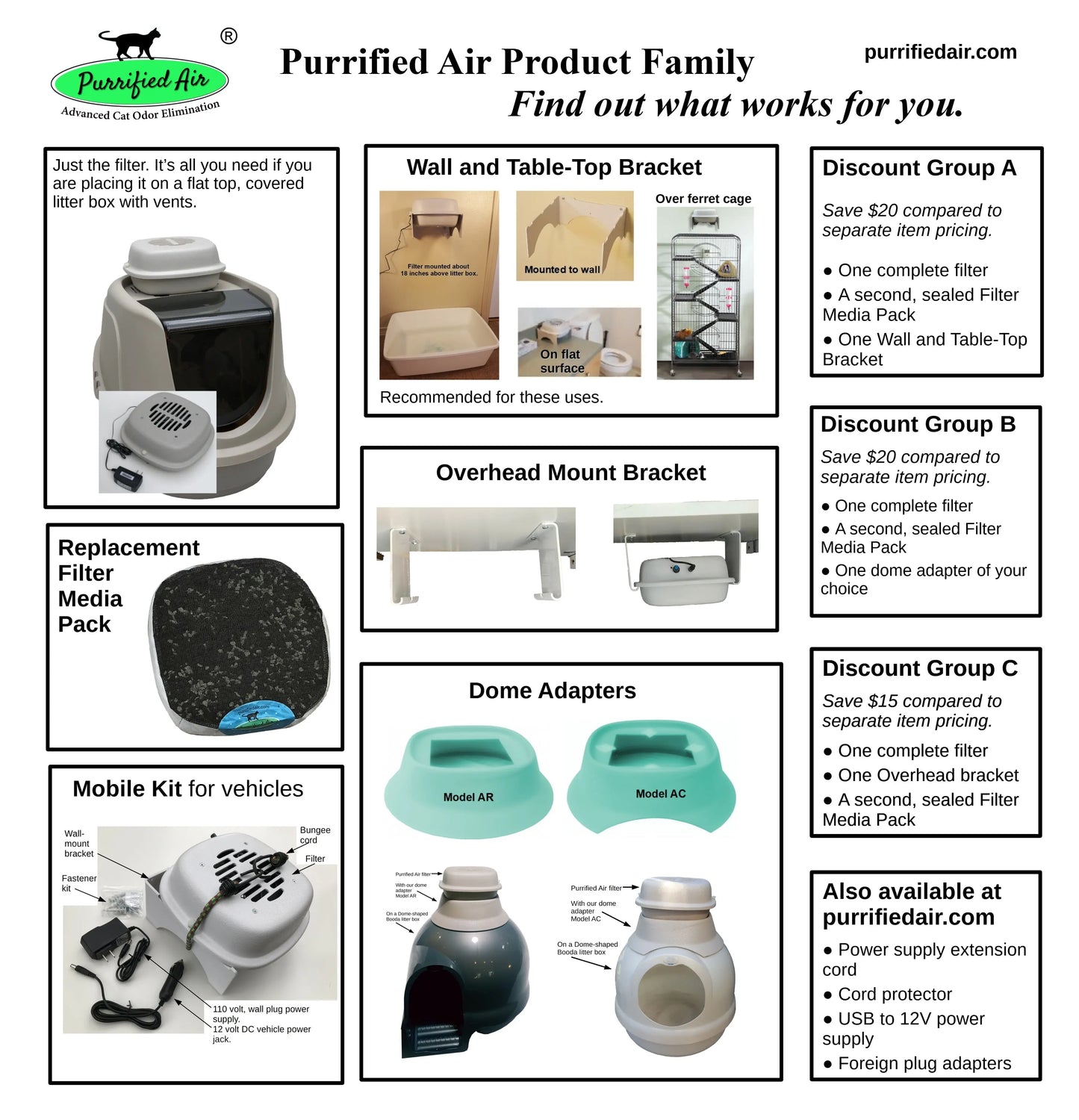 Air Purifier + Dome Adapter Bundle Purrified Air